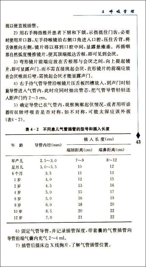 小儿心脏外科重症监护手册