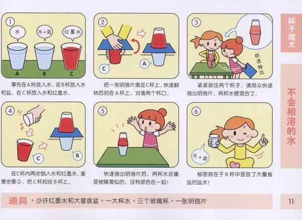 魔术箱简笔画内容图片展示