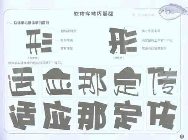 笔画衔接再到软体字偏旁及结构,均讲解得非常透 呈只pop软体字描摹