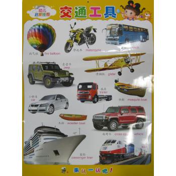 幼儿启蒙挂图交通工具