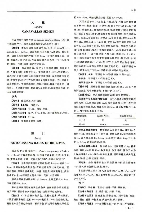 2010中华人民共和国药典(一部)-国家药典委员