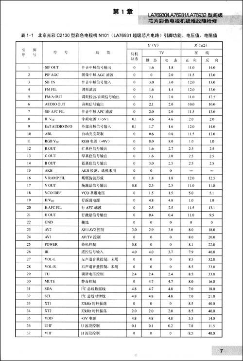 sf2539图纸完整顺序图纸图片