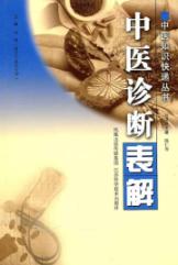 中医诊断表解