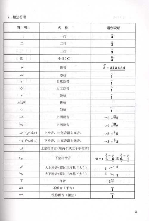 怎样选择二胡  三,二胡定弦  四,二胡的使用和保养  五,二胡各种符号