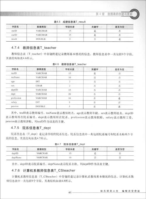零基础学SQL结构化数据查询-孙浏毅 等编著-数
