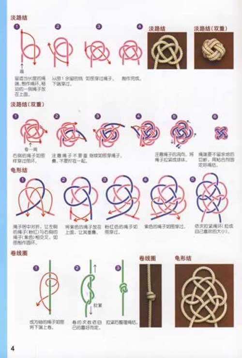 绳结的打法图解_吊坠绳结的打法图_吊坠绳结活扣 ...