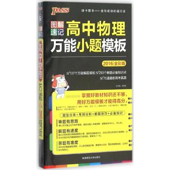 图解速记高中物理万能小题模板