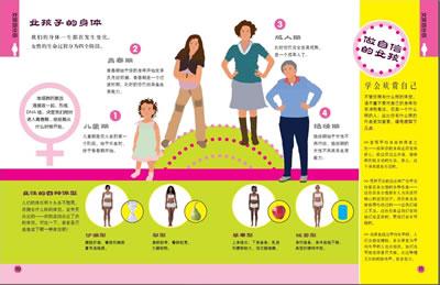 <em>青春期</em>:9-16岁<em>男孩女孩</em>专属读本-埃莉诺?格林