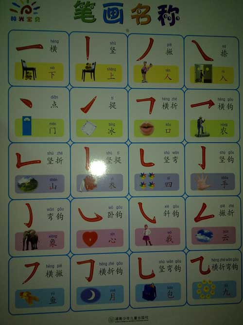京笔顺笔画顺序