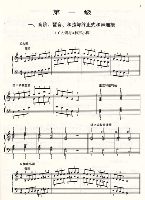 大调音阶图_吉他g大调音阶图_钢琴c大调音阶指法 ...