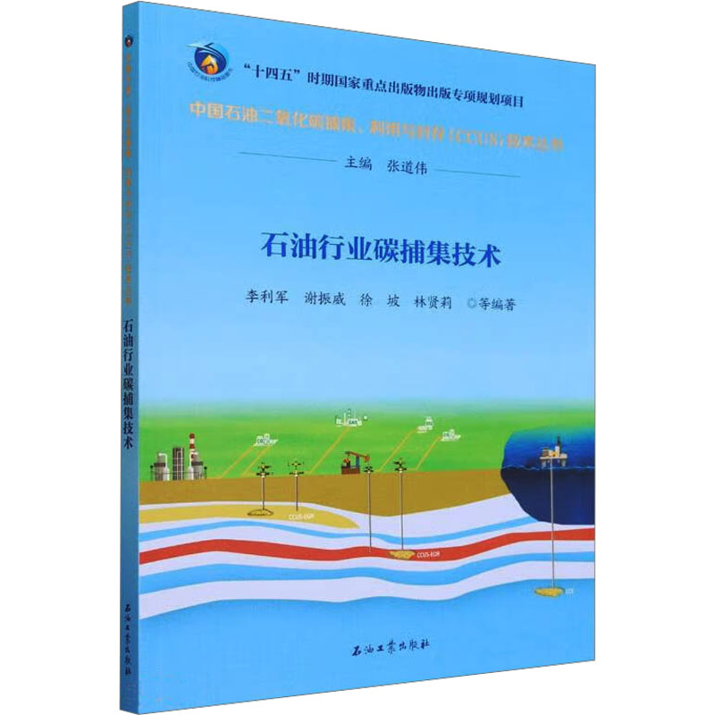  石油行业碳捕集技术 