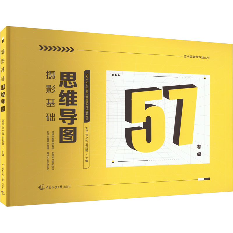  摄影基础思维导图 