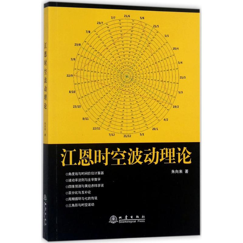  江恩时空波动理论 