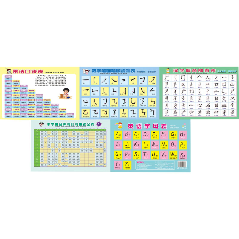 小学生必备学习卡 汉字偏旁部首表 汉字笔画笔顺规则表 小学拼音声母韵母拼读全表 乘法口诀表 英语字母表 全5册 汉语大字典编纂处编