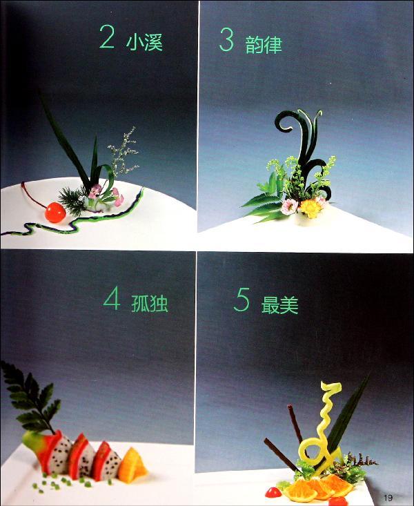 西式盘饰造型设计